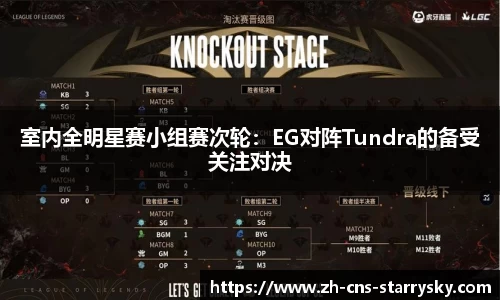 室内全明星赛小组赛次轮：EG对阵Tundra的备受关注对决